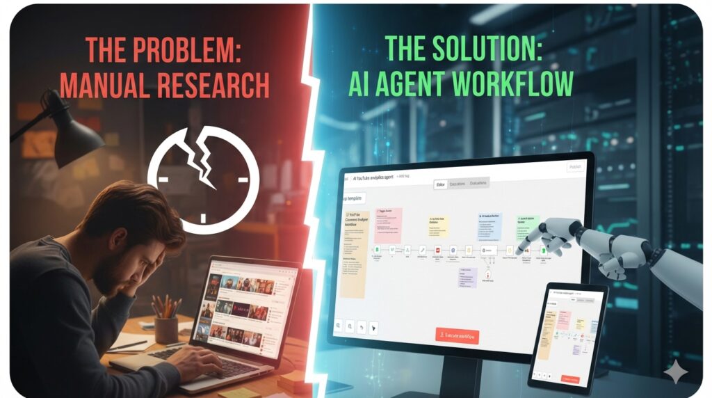 YouTube Topic Searcher Agent (The Proof)